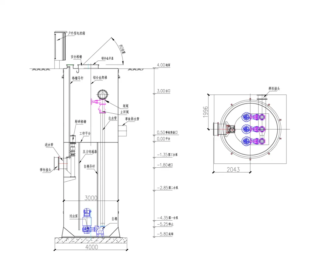 Fibreglass Lps Integrated Prefabricated Packaged Pumping Station