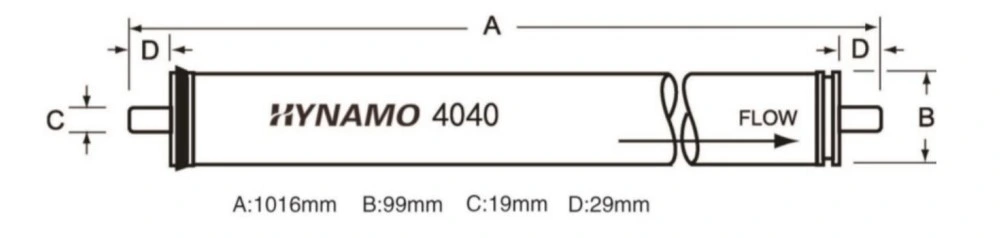 Hydranautic 3012 400gpd RO Water Purifier Membrane Price for Sale Industrial Water Purifier Sw-8040 for Sea Water RO Membrane Made in China